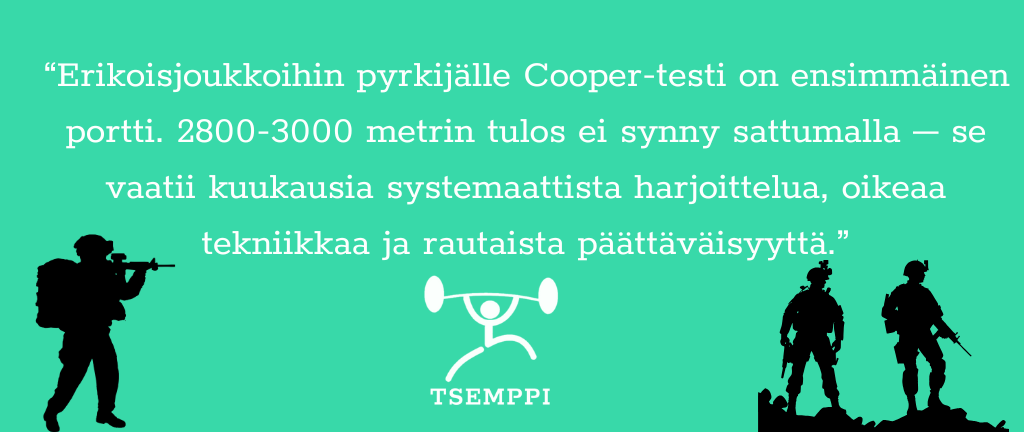 Cooper testi laskuri vinkki tsemppi